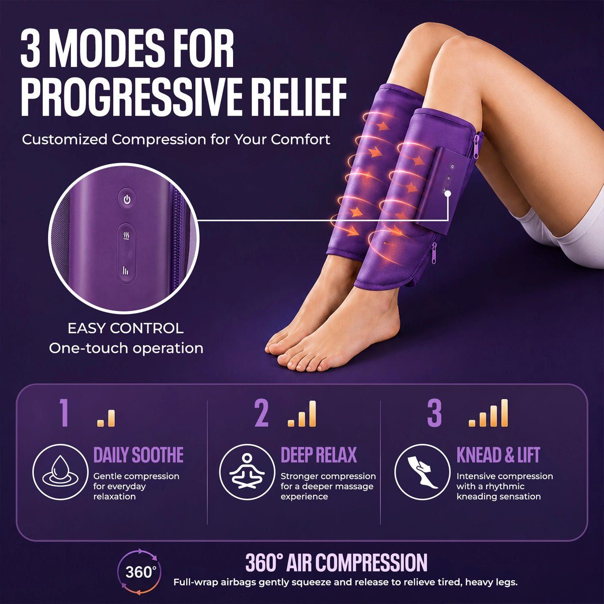 JoyaFix Leg Massager Relief for Swollen Legs
